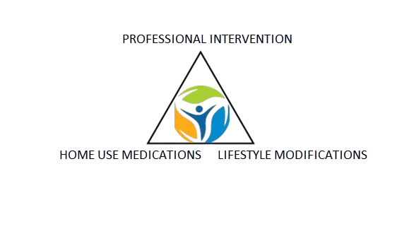 service removebg preview